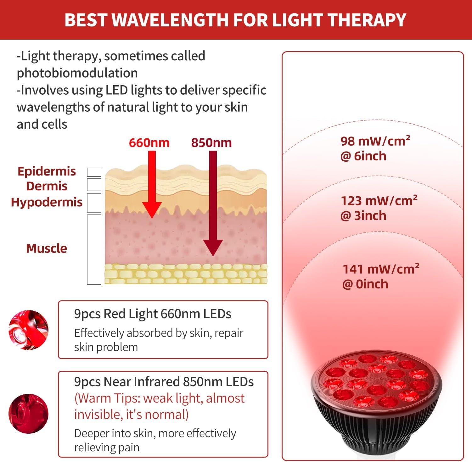 Red Light Therapy with Clip, Infrared Light Therapy Lamp for Body and Face Use, 660Nm Red and 850Nm near Infrared Red Light Therapy Lamp, Red Light Therapy Device with Adjustable Socket