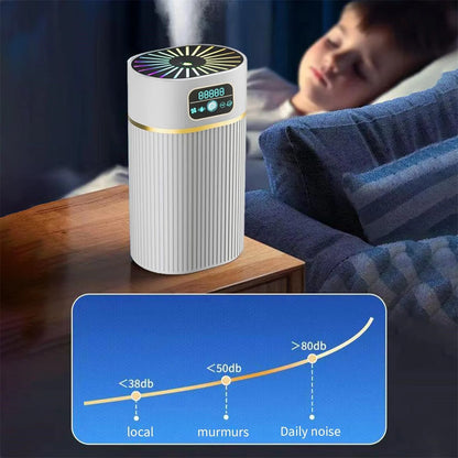 Humidifiers for Bedroom and Large Room 1.1L Cool Mist Humidifier for with Quiet Night Light with Automatic Shut off Function Perfect for Bedroom Dorm Rooms Living Rooms Desk Humidifiers for Bedroom