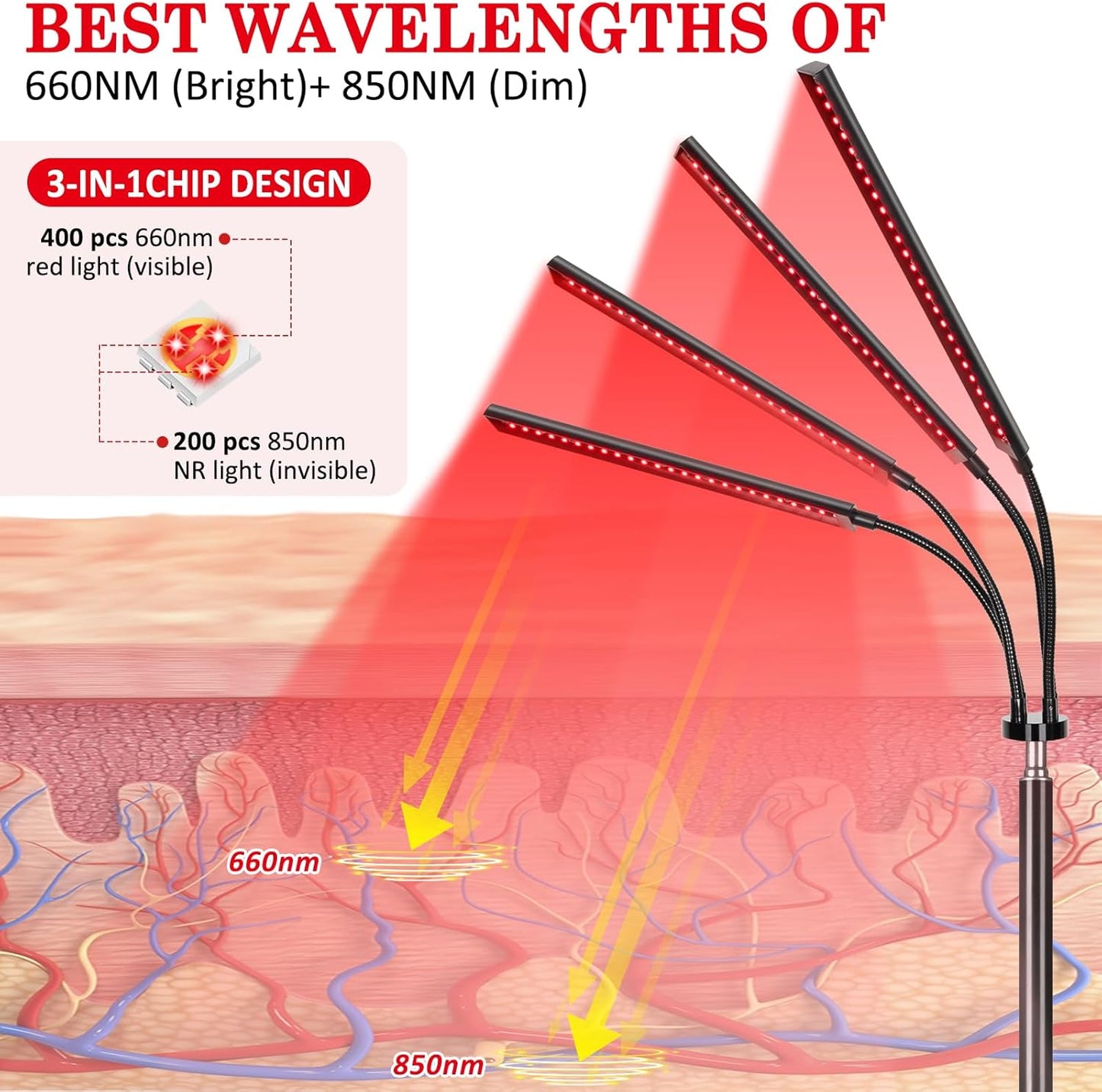 Red Light Therapy Lamp with 4 Heads, 3-In-1 Chip Infrared Light Therapy Device, Adjustable Stand, 660Nm Red Light and 850Nm near Infrared Light for Face, Body, Pain,Skin, Home Use